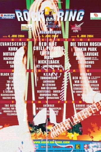 Poster of Avril Lavigne: Rock am Ring 2004 - Live in Germany