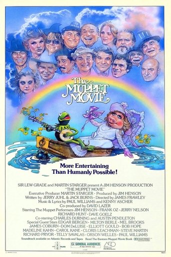 Poster of The Muppet Movie
