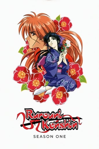 Portrait for Rurouni Kenshin - Wandering Samurai