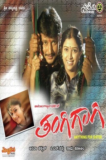 Thangigagi Poster of Thangigagi