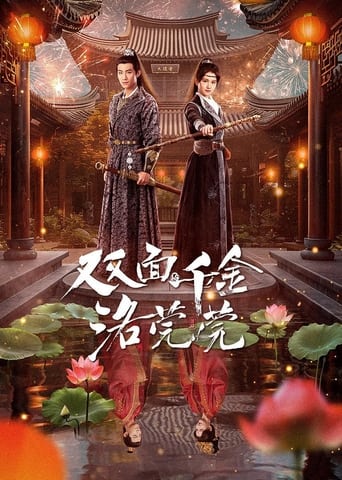 Poster of The Heiress Luo Wanwan