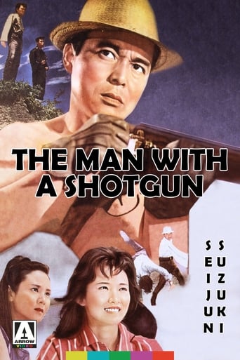 Poster of The Man with a Shotgun