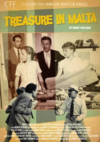 Poster of Treasure in Malta