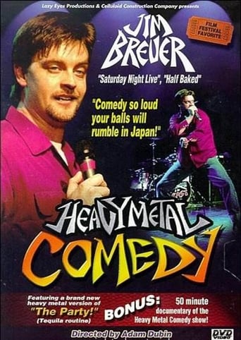 Poster of Jim Breuer: Heavy Metal Comedy