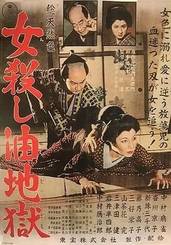 Poster of The Oil-Hell Murder