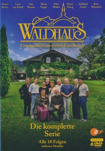 Poster of Waldhaus