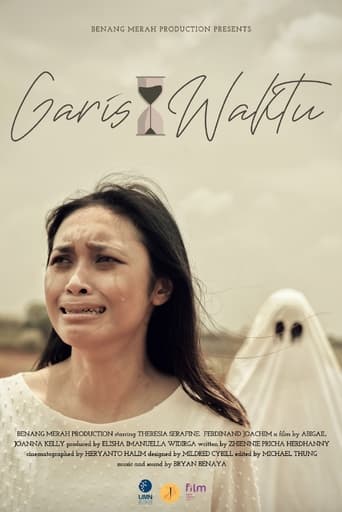 Poster of Garis Waktu