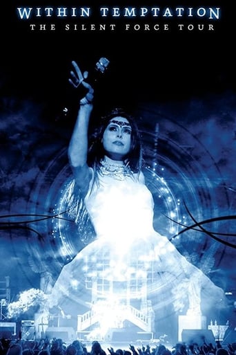 Poster of Within Temptation: The Silent Force Tour