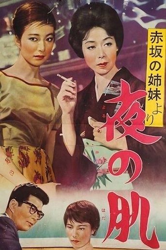 Poster of The Akasaka Sisters: Soft Touch of Night