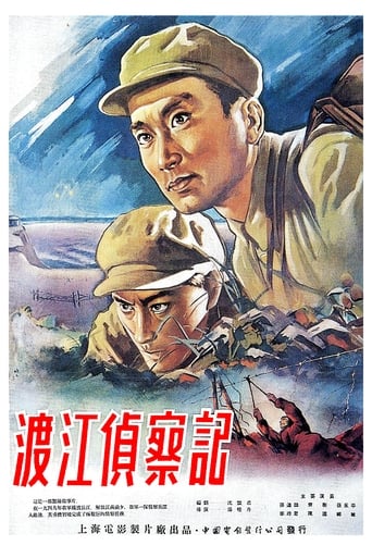 Poster of Reconnaissance Across The Yangtze