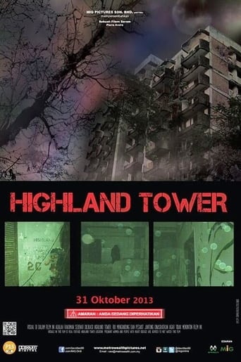 Poster of Highland Tower