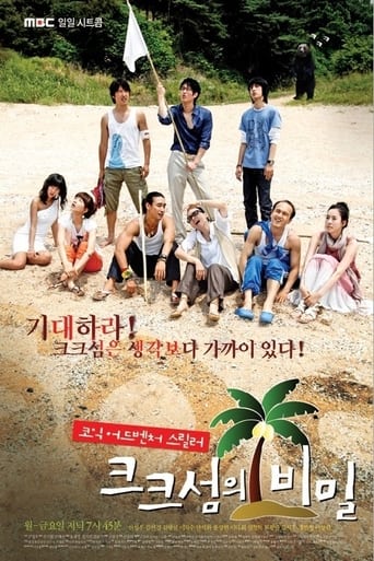 Poster of The Secret of Coocoo Island