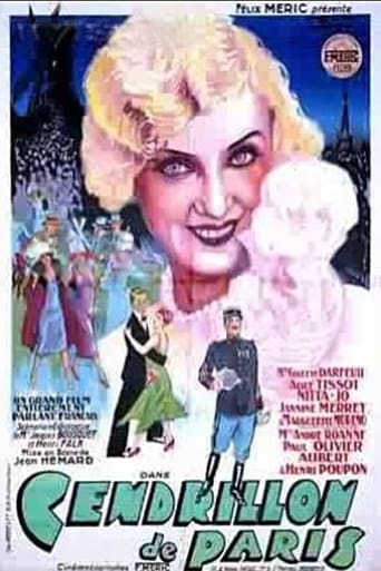 Poster of Cinderella of Paris