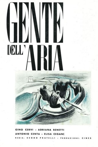 Poster of Gente dell’aria