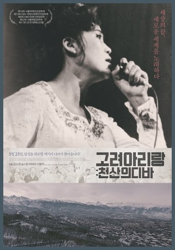 Poster of Sound of Nomad: Koryo Arirang