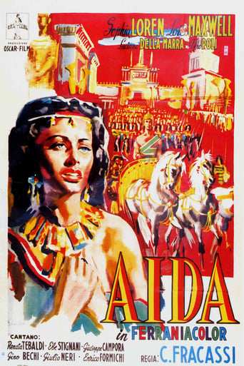 Poster of Aida