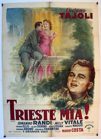 Poster of Trieste mia!