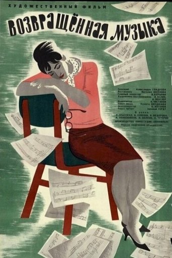 Poster of Returned Music