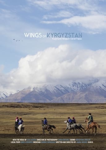 Poster of Wings of Kyrgyzstan