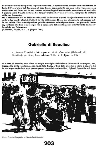 Poster of Gabriella di Beaulieu