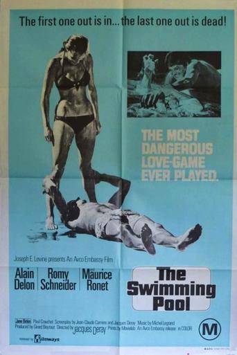 Poster of The Swimming Pool