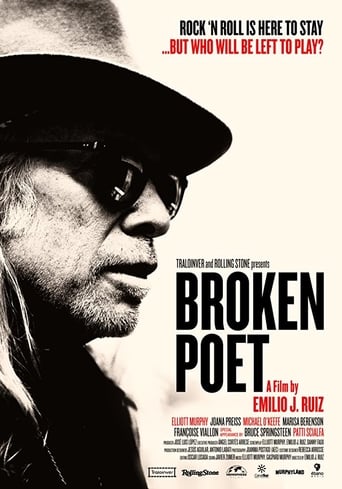 Poster of Broken Poet