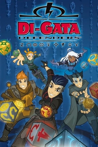 Poster of Di-Gata Defenders