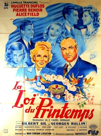 Poster of The Law of Spring