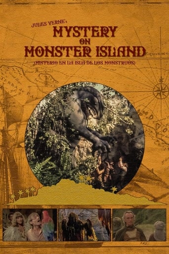 Poster of Mystery on Monster Island