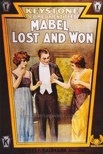 Poster of Mabel Lost and Won