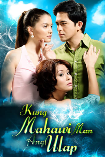 Poster of Kung Mahawi Man Ang Ulap