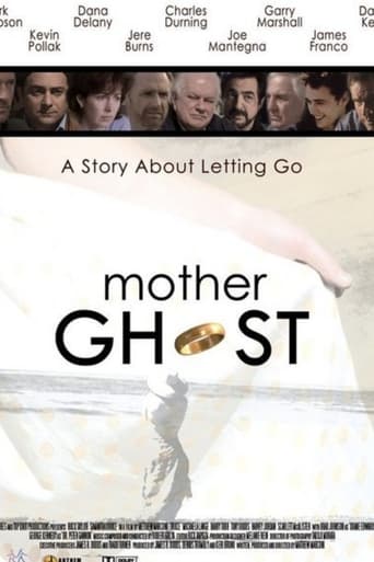 Poster of Mother Ghost