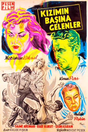 Poster of Kızımın Başına Gelenler