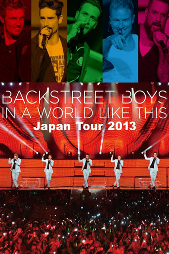 Poster of Backstreet Boys: In a World Like This - Japan Tour 2013