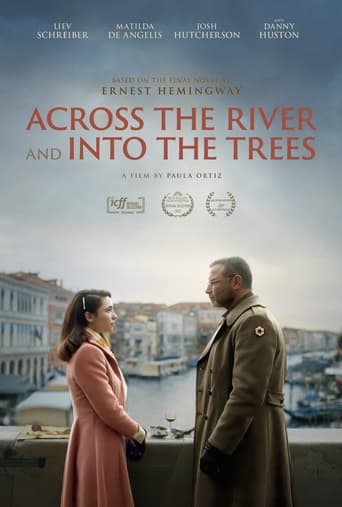 Poster of Across the River and Into the Trees