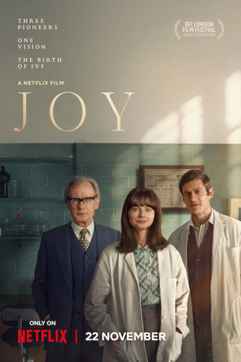 Poster of Joy