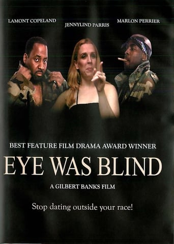 Poster of Eye Was Blind