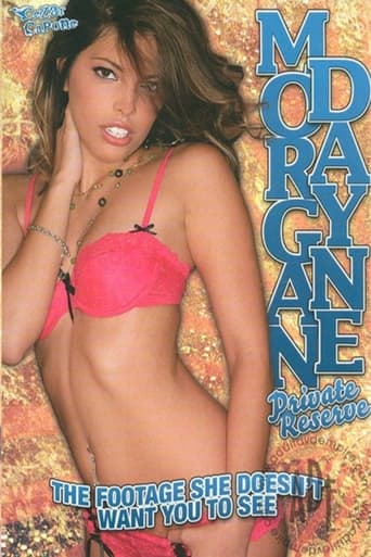 Poster of Morgan Dayne Private Reserve