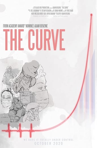 Poster of The Curve