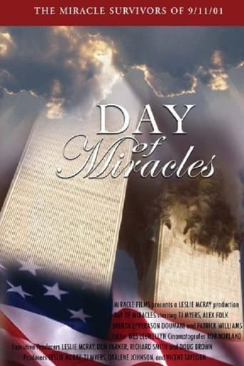 Poster of Day of Miracles