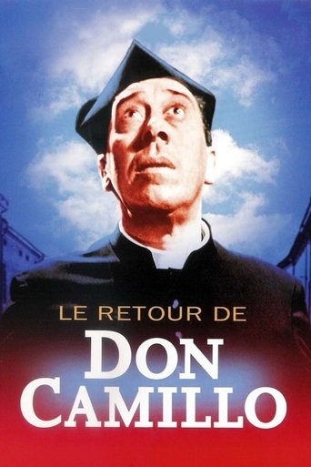 Poster of The Return of Don Camillo