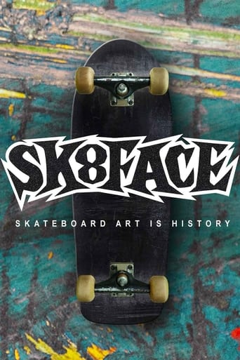 Poster of Sk8face