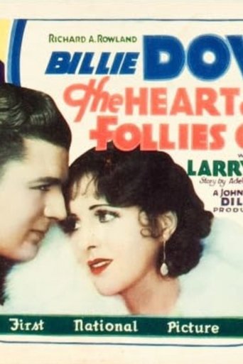 Poster of The Heart of a Follies Girl