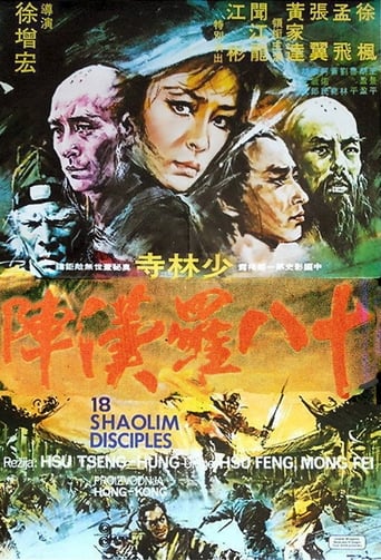 Poster of 18 Shaolin Disciples