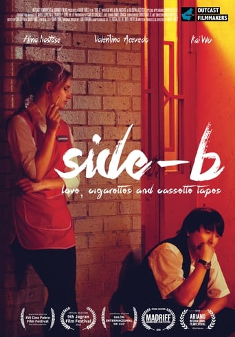 Poster of Side-B