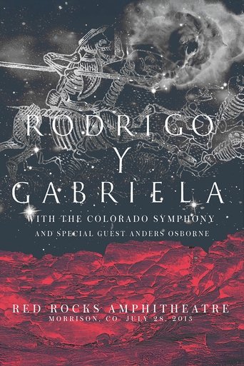 Poster of Rodrigo y Gabriela Live From Red Rocks 2013