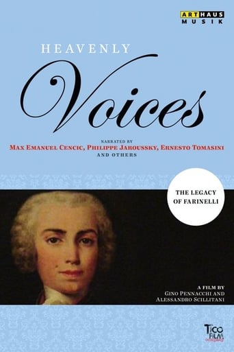 Poster of Heavenly Voices