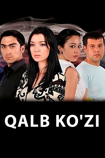 Poster of Qalb Ko`zi