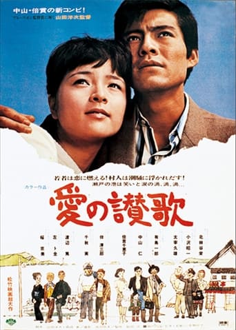 Poster of Song of Love