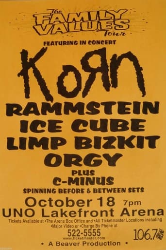 Poster of Rammstein - Live at UNO Lakefront Arena, New Orleans 1998